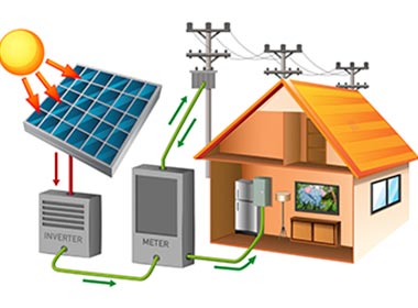 Solar Off-Grid Solutions - Smart Resolution Technology